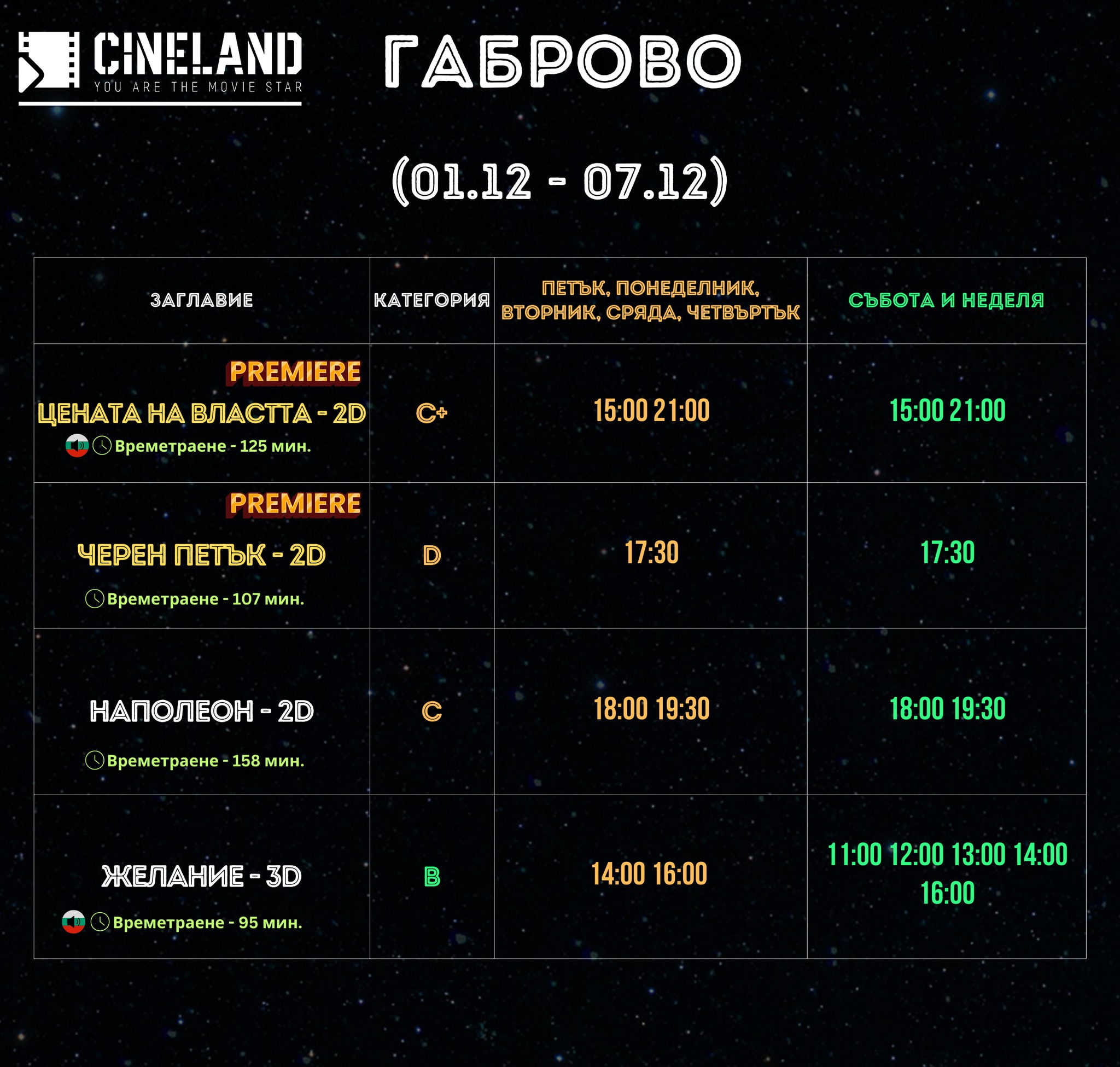  CineLand :      1-7.12.2023